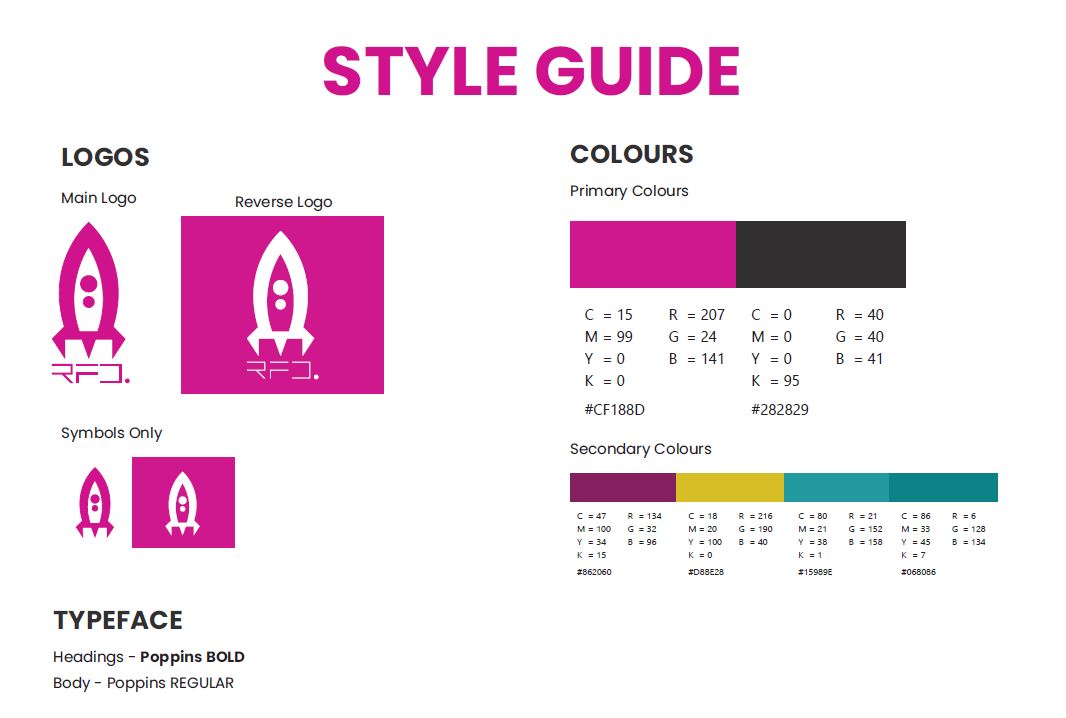 RFD Style guide with logo options, symbol options, allowed fonts and colours